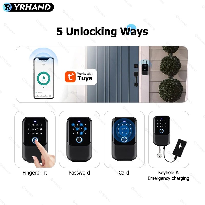 TTlock Smartkey Lock Box Домаш – обзор и цена Card Index Box